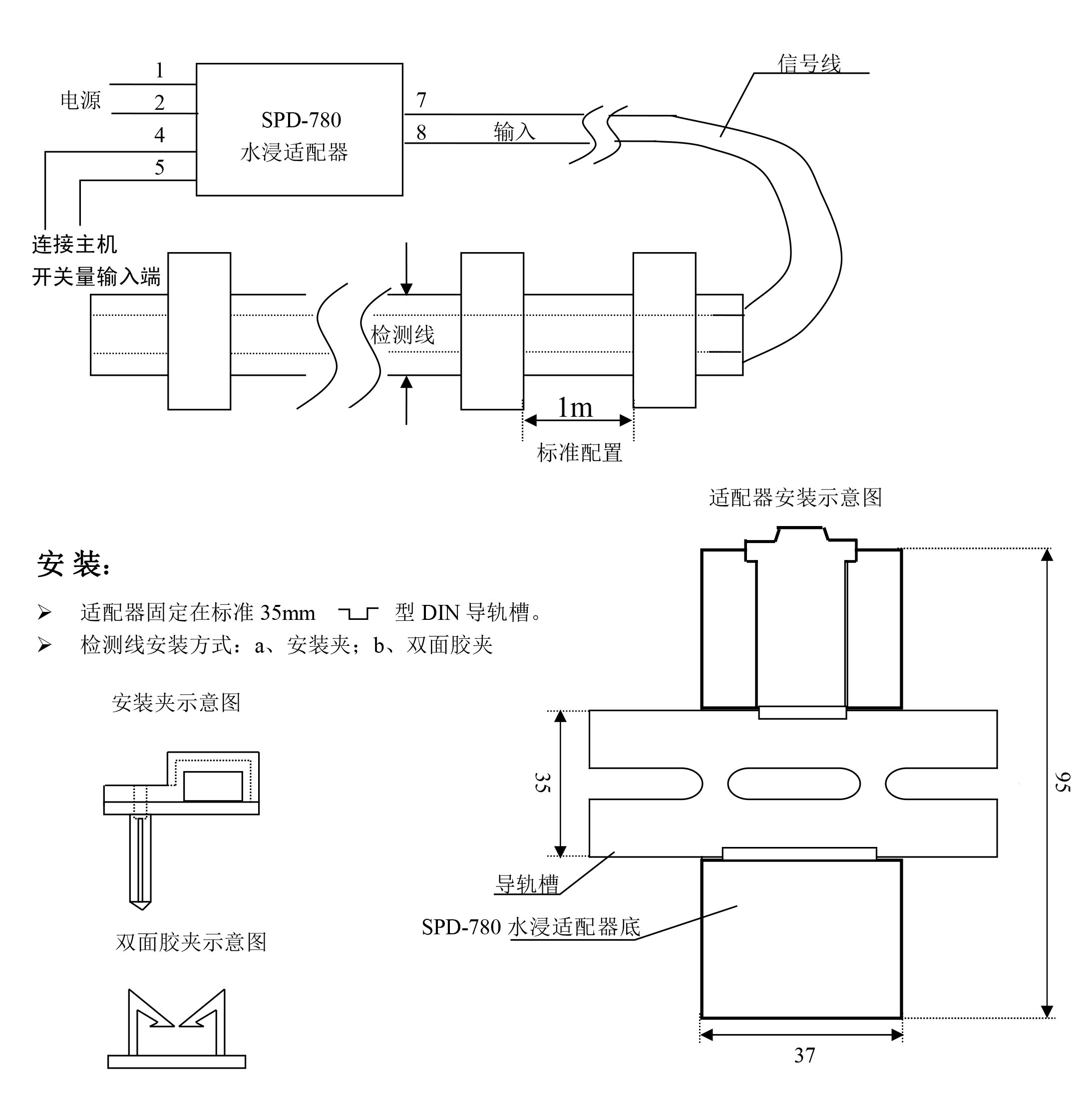 斯必得告訴你機房漏水的危害，斯必得機房漏水