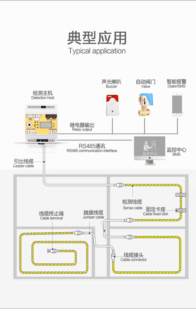 SPD-PC3A帶顯示測(cè)漏傳感器,帶顯示測(cè)漏傳感器 SPD-PC3A帶顯示測(cè)漏傳感器,帶顯示測(cè)漏傳感器